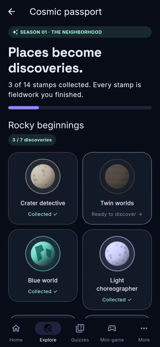 Cosmic passport filled with planetary expedition stamps